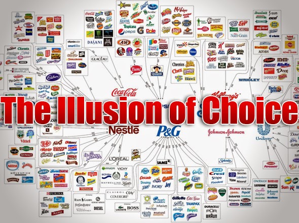 Dressing My Truth Blog Project 333 Illusion Of Choice In Your
