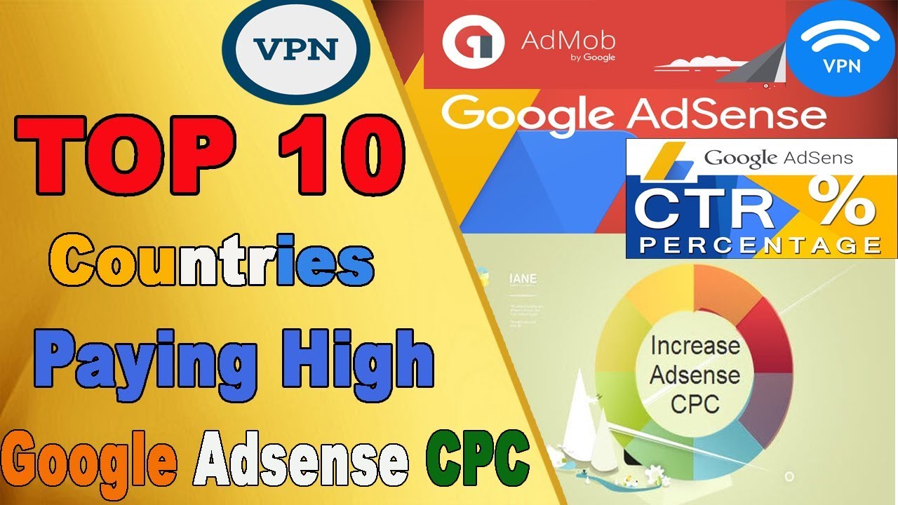 High CPC Adsense di Tahun 2018: Strategi dan Peluang yang Terlupakan