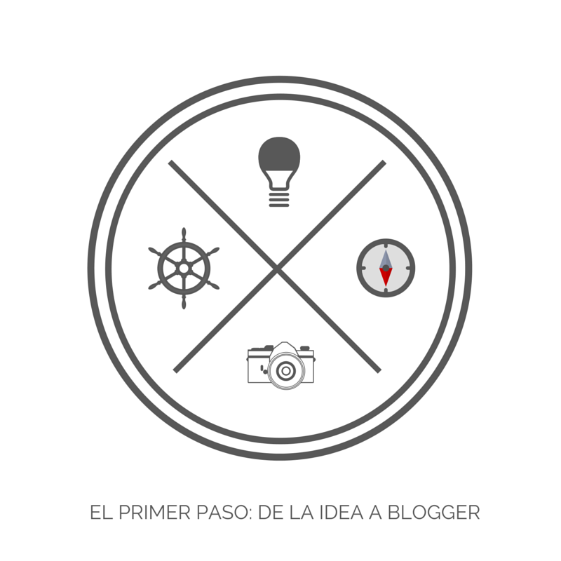 De la idea a Blogger: cómo empezar un blog en Blogger.