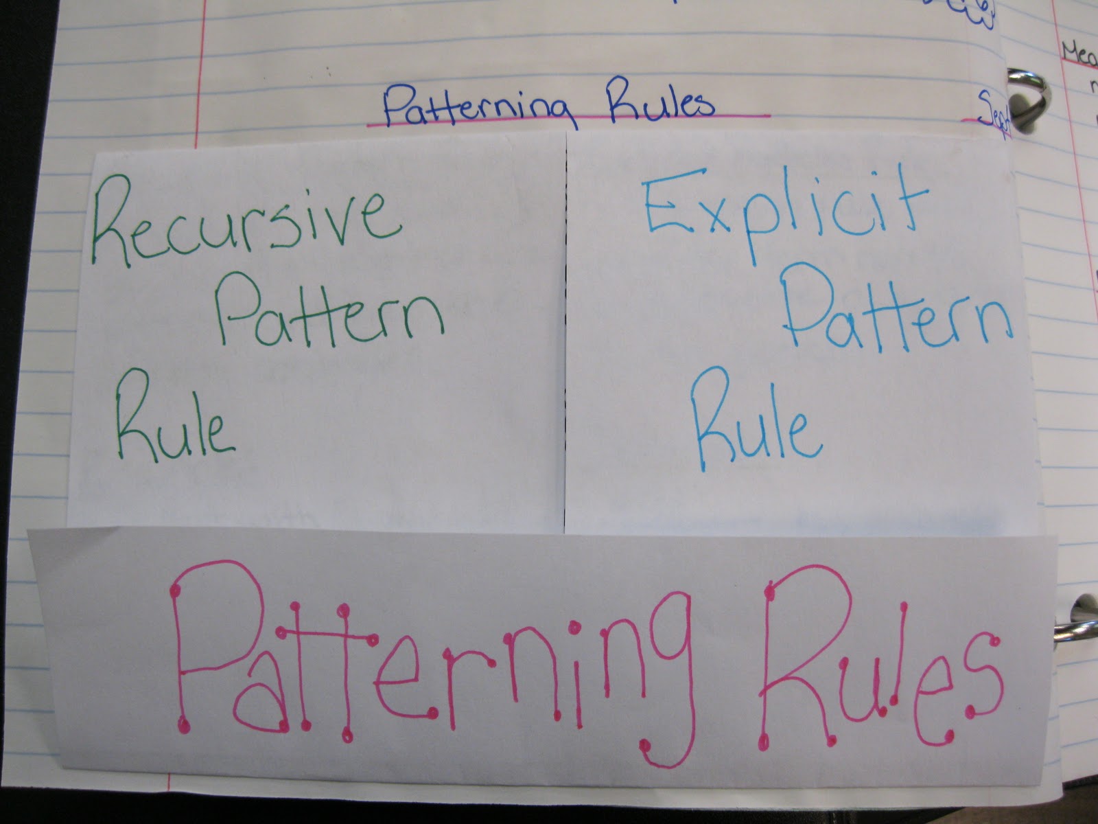 Runde's Room: Math Journals - LOVING Them!!!