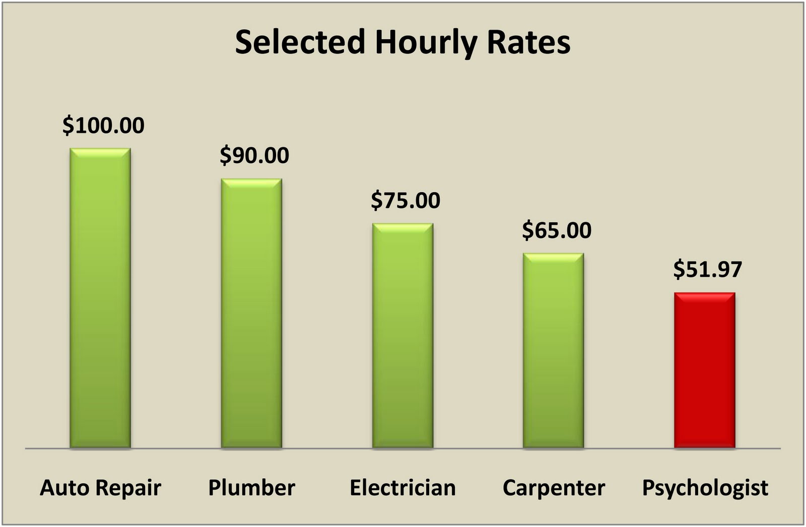 Our Health Policy Matters August 2011