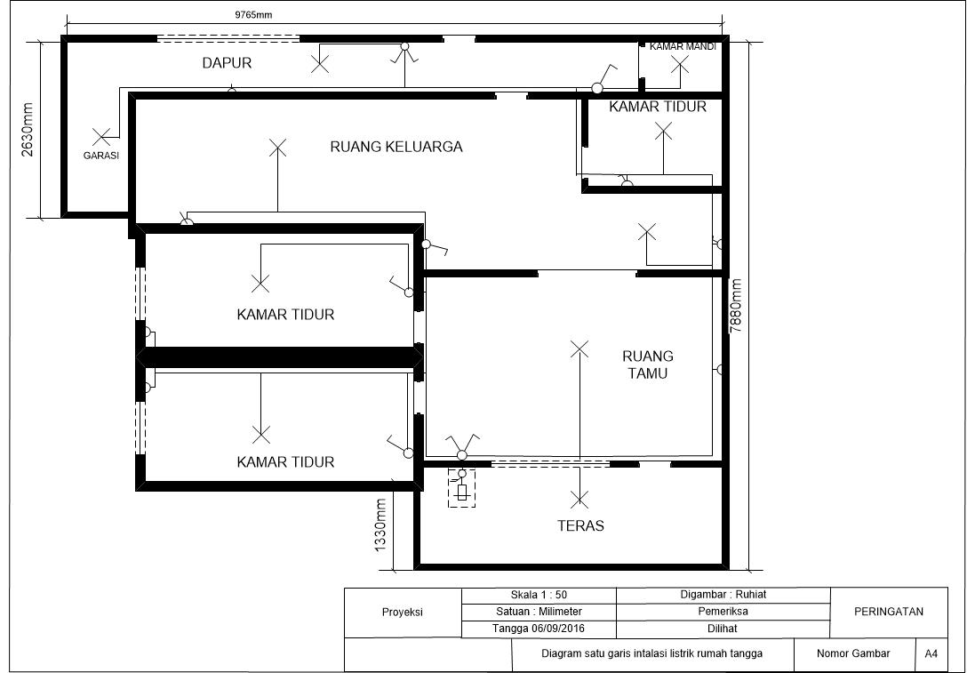 diagram skema listrik rumah - Memahami Dasar-Dasar Listrik R...