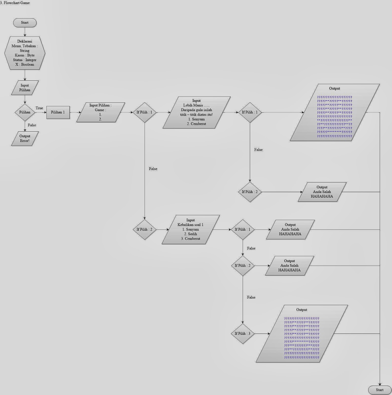 Программа перевода схемы