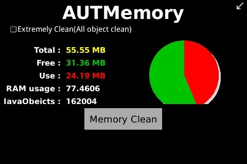     AUTMemory