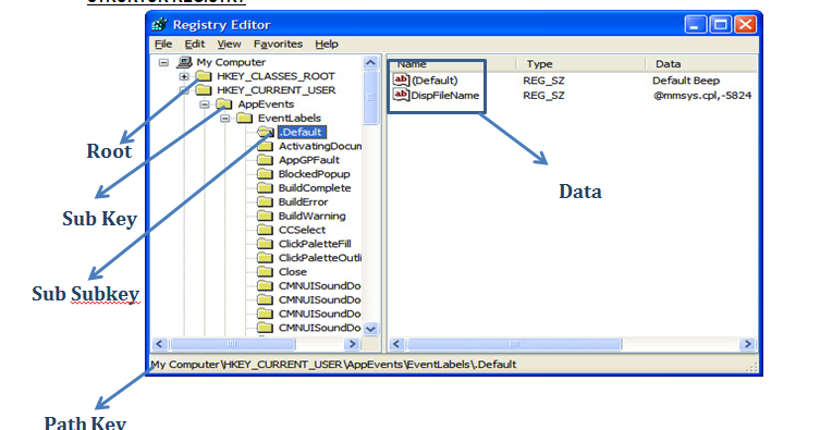 Default programs editor иконки 3д. Bluestrok - default joomla. Divi. Default editor. Default programs editor иконки 3д.