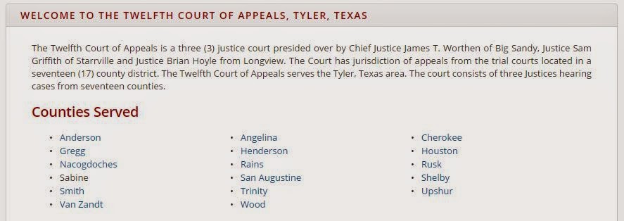 12TH COURT OF APPEALS - TYLER 3 JUSTICES • Counties in District • Anderson Houston Sabine Trinity Angelina Nacogdoches San Augustine Upshur Cherokee Rains Shelby Van Zandt Gregg Rusk Smith Wood Henderson