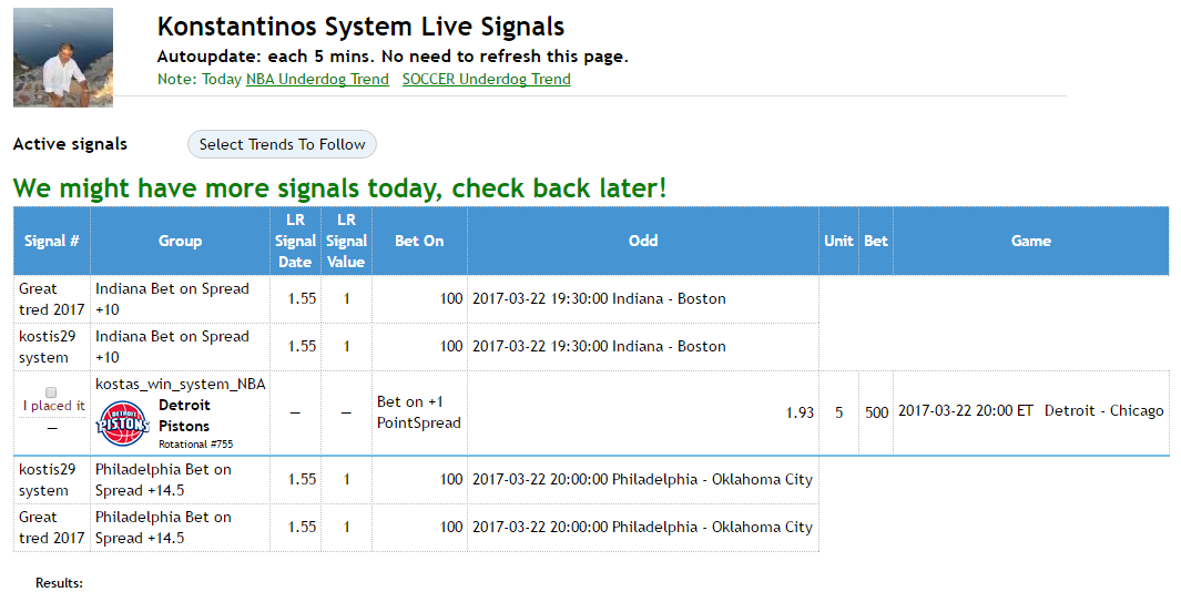 ZCode Sports Betting and Handicapping System 2017 Top performing