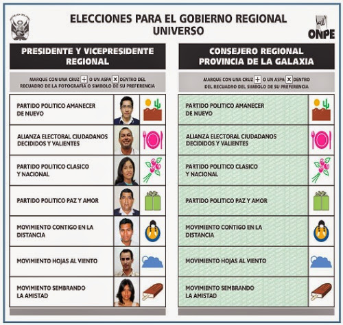 Elecciones Regionales Municipales