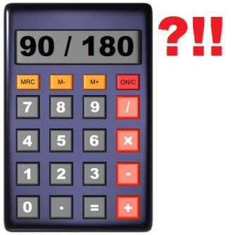 Расчет срока годности продуктов. Калькулятор сроков иностранных. Ошибки и оценки. Калькулятор сроков иностранных. Калькулятор сроков иностранных.