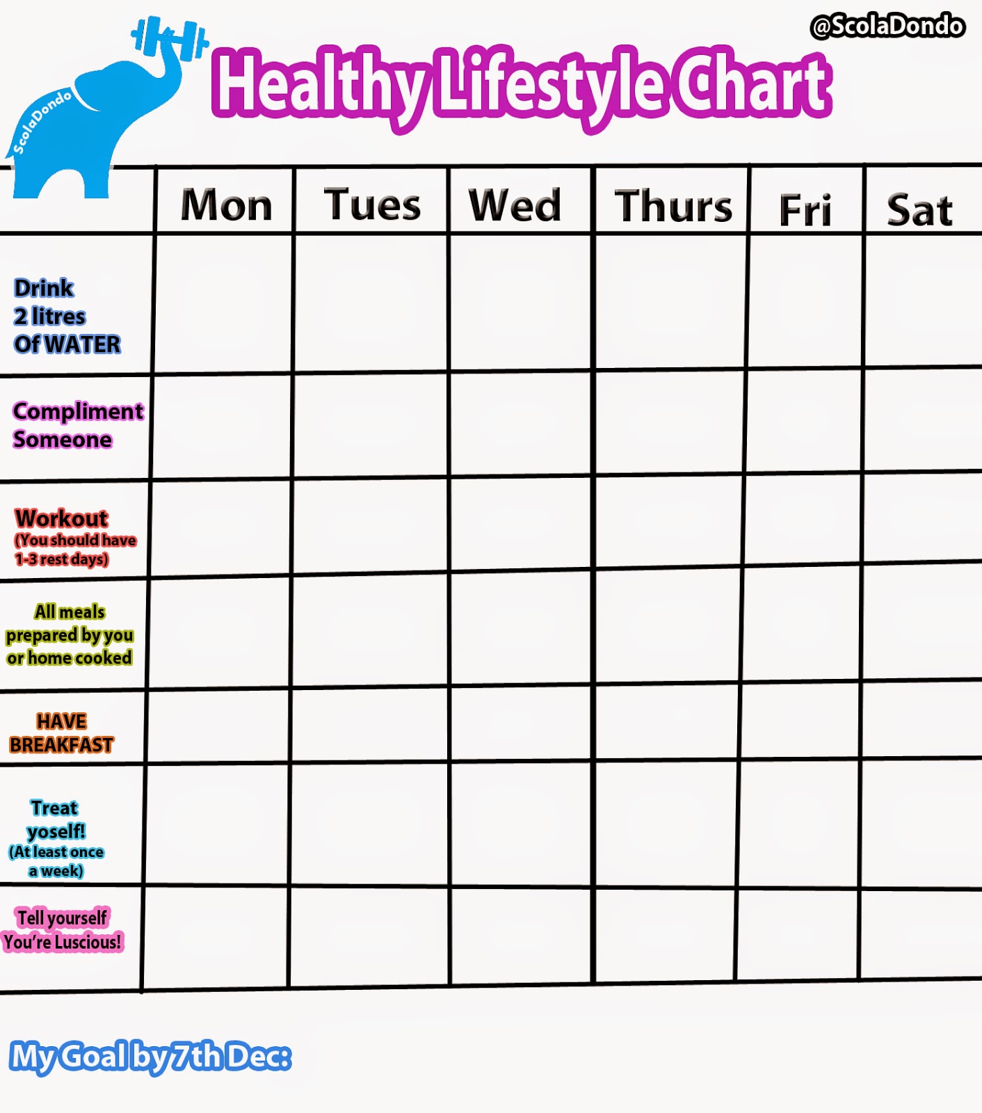 Healthy Lifestyle Chart Challenge | That Fitness Life by ...