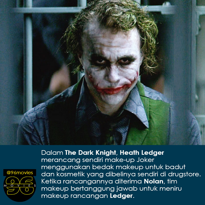 Fakta Film The Dark Knight