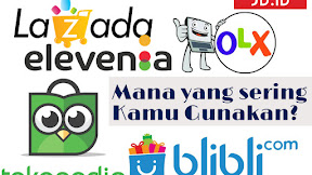 Dari 8 Situs Belanja Online Mana Yang Sering Kamu Gunakan?