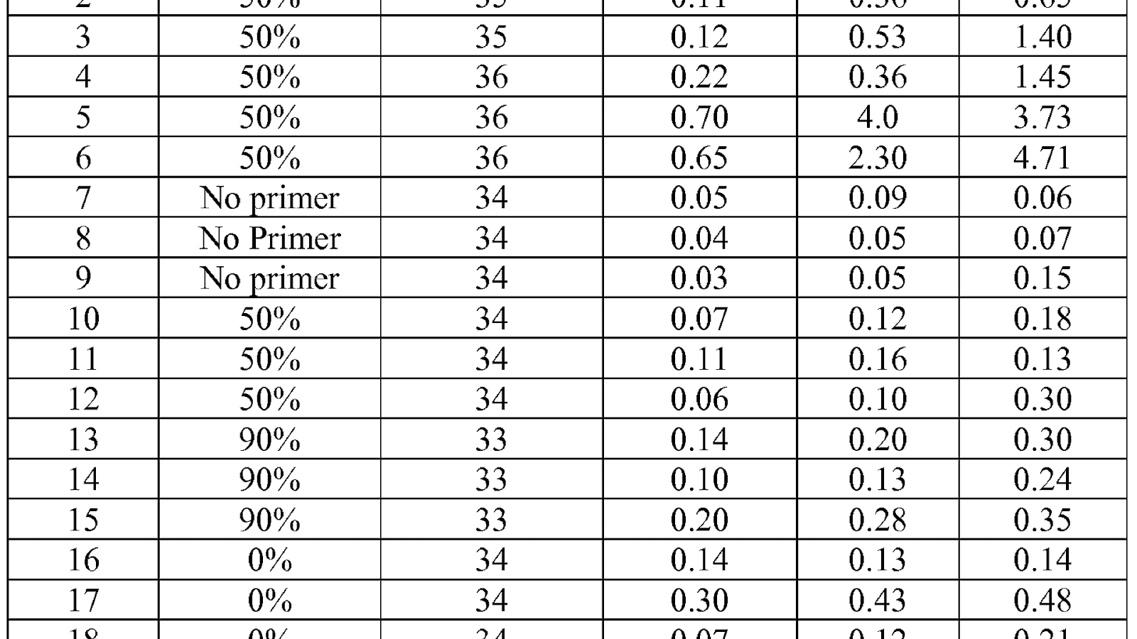 Electrical resistivity and conductivity Steel Steel Choices