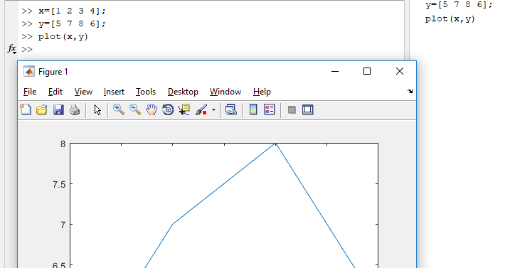 Create Plot 2-D, 3-D Matlab | Mathematica and Statistic