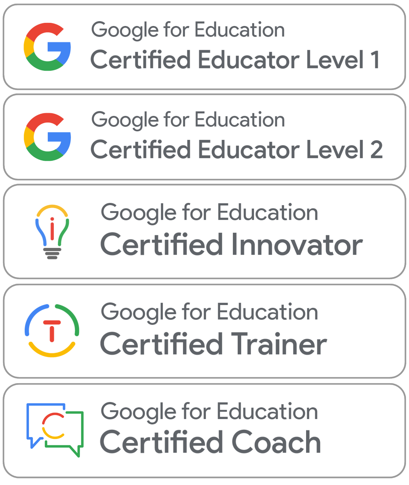 Google Certifications