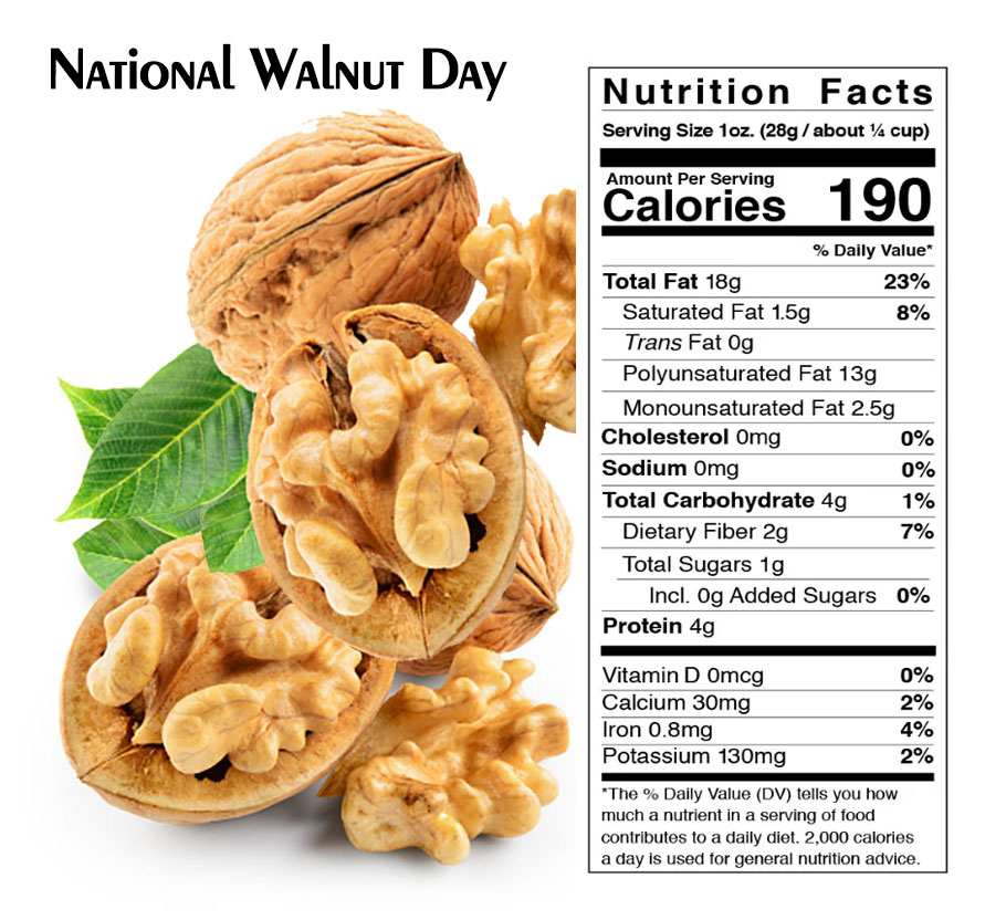 Dietitians Online Blog Celebrate Walnuts National Walnut Day
