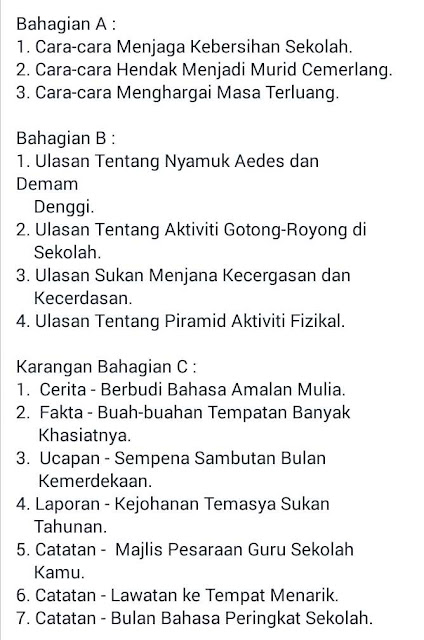 Tajuk Ramalan Karangan UPSR 2016 (Bahagian A—Bahagian B—Bahagian C