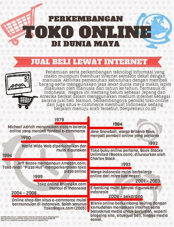 selamat datang!: Kelebihan Dan Kekurangan Kekurangan ...