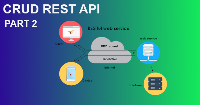 Rest api crud. Rest api crud