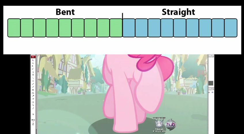 Equestria Daily - MLP Stuff!: Breaking Down A Walk Cycle: Animation Analysis