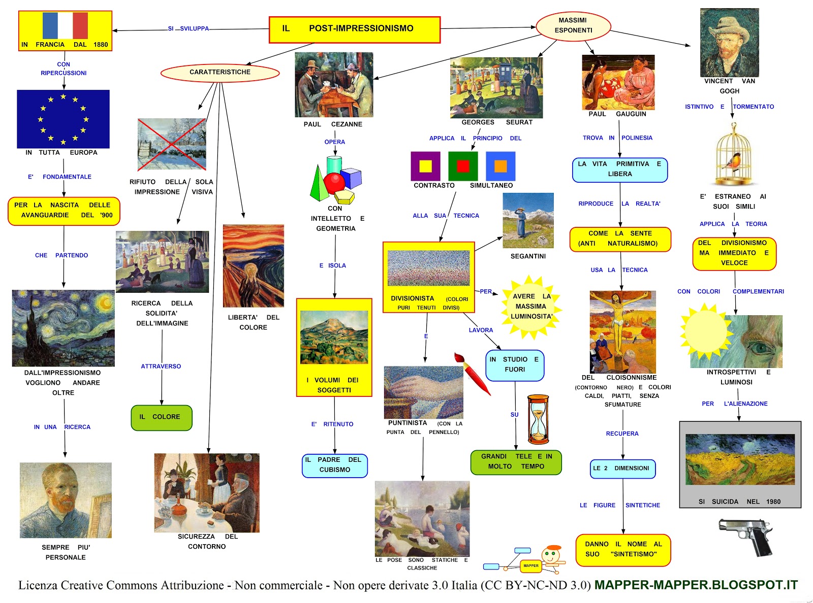 Storia Contemporanea Dal Xix Al Xxi Secolo Il Quattrocento - Lessons - Blendspace