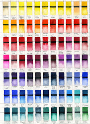 watercolor smith daniel charts test paint chart felicia mixing watercolors watercolour colors colour cano painting techniques paints printable feliciacano watercolours