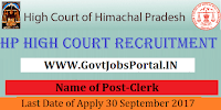 Himachal Pradesh High Court Recruitment 2017– Clerk