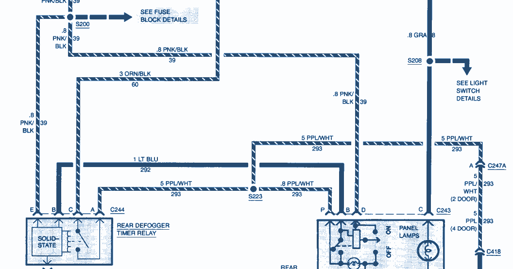 Chevy S10 Blazer Wiring Diagram - Wiring Diagram