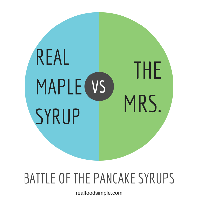 real maple syrup vs. the Mrs. There is a battle that goes on over waffles and pancakes. Which side do you land on? | realfoodsimple.com