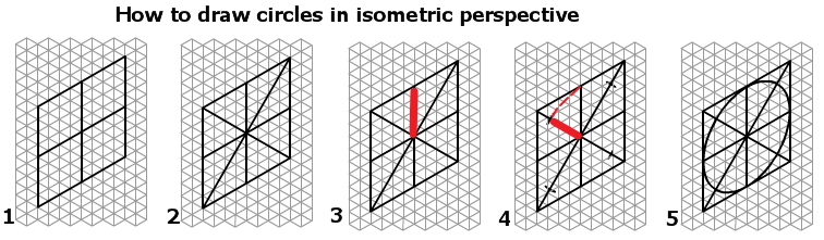 TECNOINGLISH -Technologies- TPR: Isometric perspective drawing