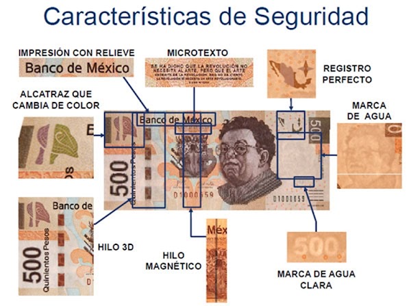 Supuestos fieles dan billetes falsos como limosna para obtener cambio (VIDEO) Supuestos fieles dan billetes falsos como limosna para obtener cambio (VIDEO)