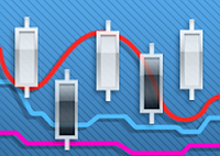 индикаторы бинарных опционов