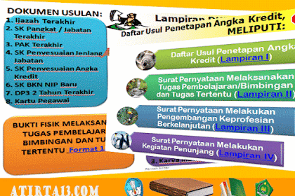 Penilain Dupak Dan Bukti Fisik Terbaru