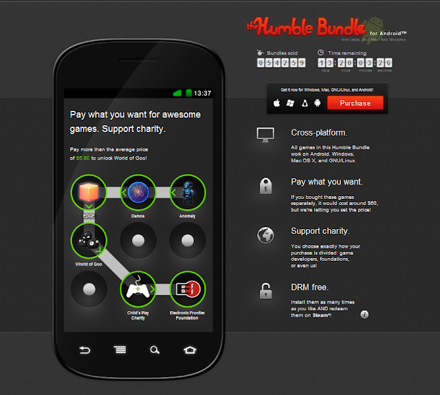 humble bundle, "pay whatever, support charity" has arrived in android