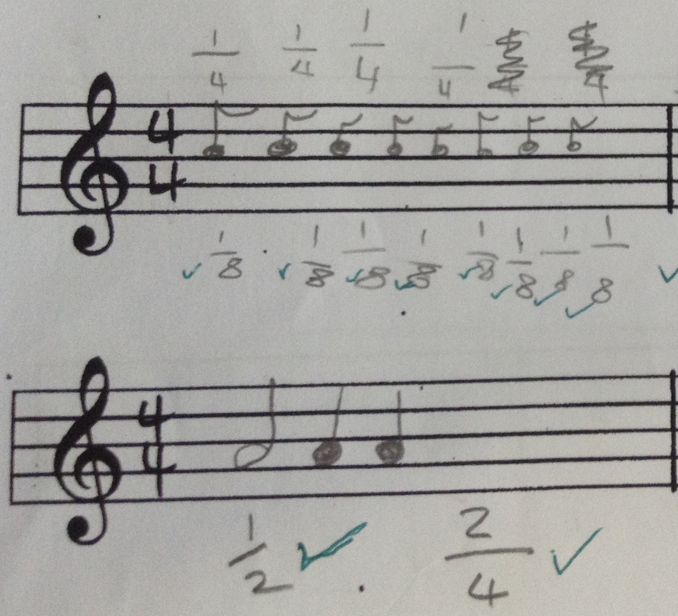 Primary Ideas Musical Notation and Fractions