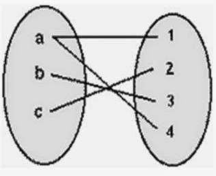 MATEMÁTICA PARA TODOS