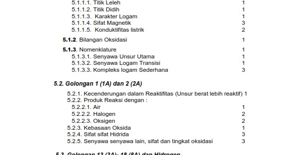 Silabus Osn Biologi Jual Buku Olimpiade Sains Nasional