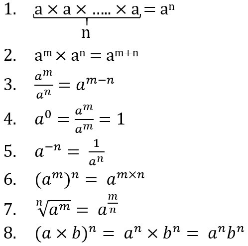 Contoh Soal Eksponen Kumpulan Soal Pelajaran 5
