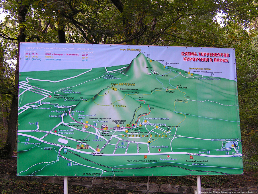 Схема терренкуров курортного парка Железноводска