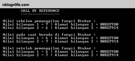 Program Call By Reference C Nblognlife