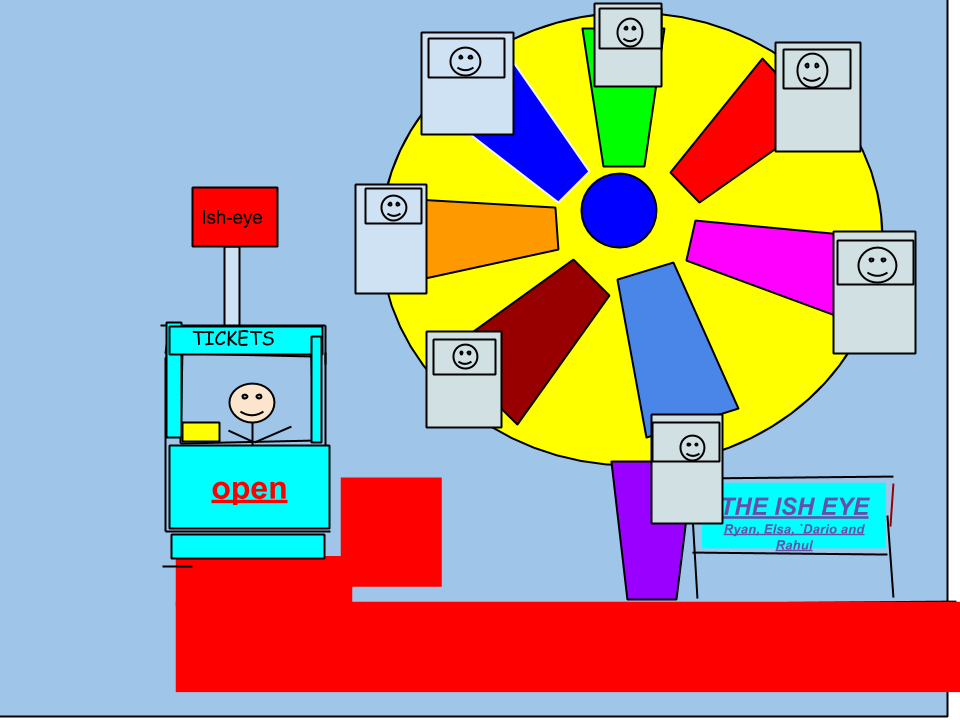 Primary ICT at ISH Year 6 Fairground Ride Designs