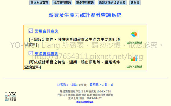 行政院主計總處台灣工作之薪資及生產力統計資料 行政院主計總處台灣工作之薪資及生產力統計資料