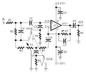 loudness control