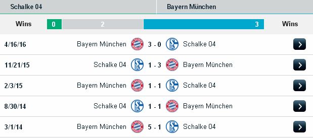 [Image: Schalke2.jpg]