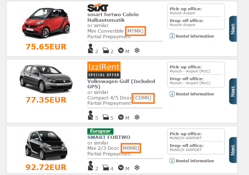 Car Rental Blog: Car Rental Groups Explained