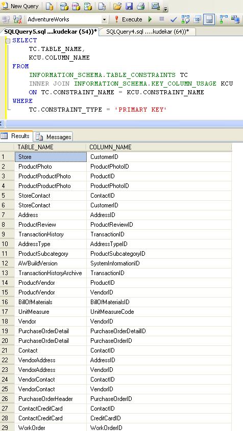 Suhas R. Kudekar: Query to Display Primary Key on different tables from ...