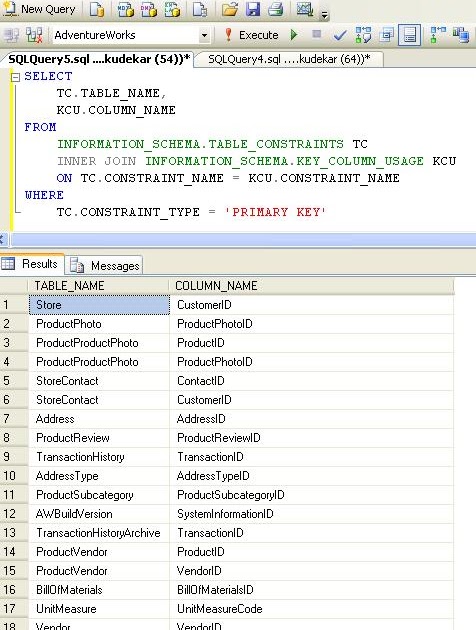 Suhas R. Kudekar: Query to Display Primary Key on different tables from ...