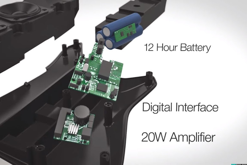 數位時代翻攝自 Fusion Guitar 介紹影片 數位時代翻攝自 Fusion Guitar 介紹影片