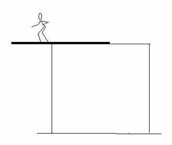 AP Physics Resources: AP Physics B & C - Multiple Choice Practice ...
