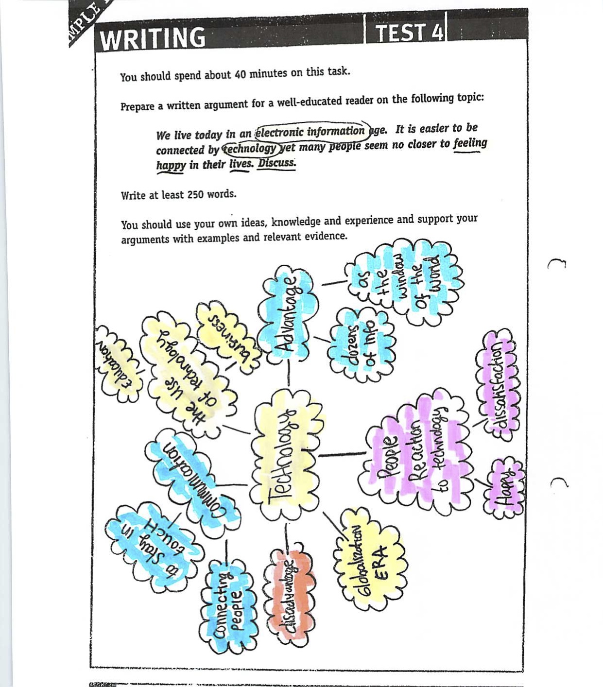 SIAPIELTS: WRITING Task 2 tips : - mind mapping.